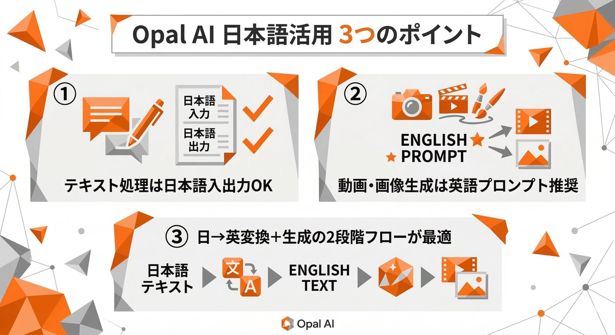Opal AI 日本語活用ポイント
