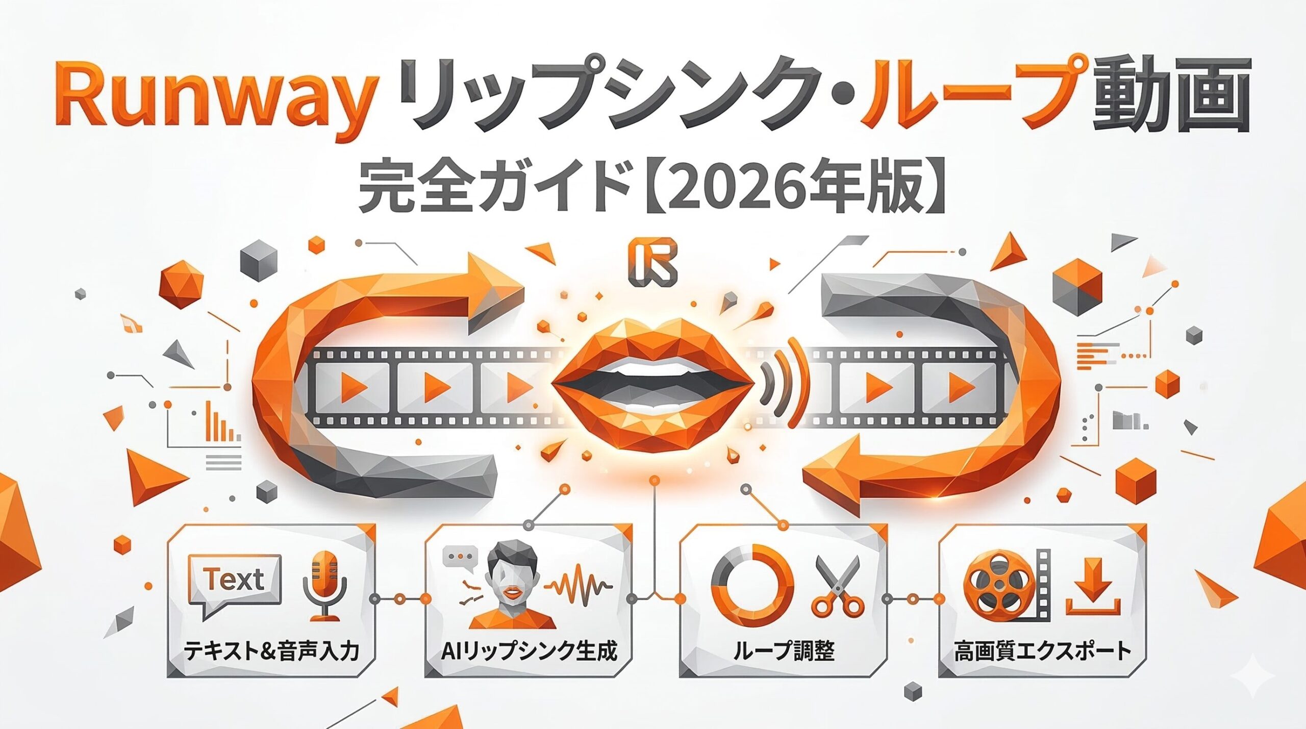 runway リップシンク ループ動画ガイド