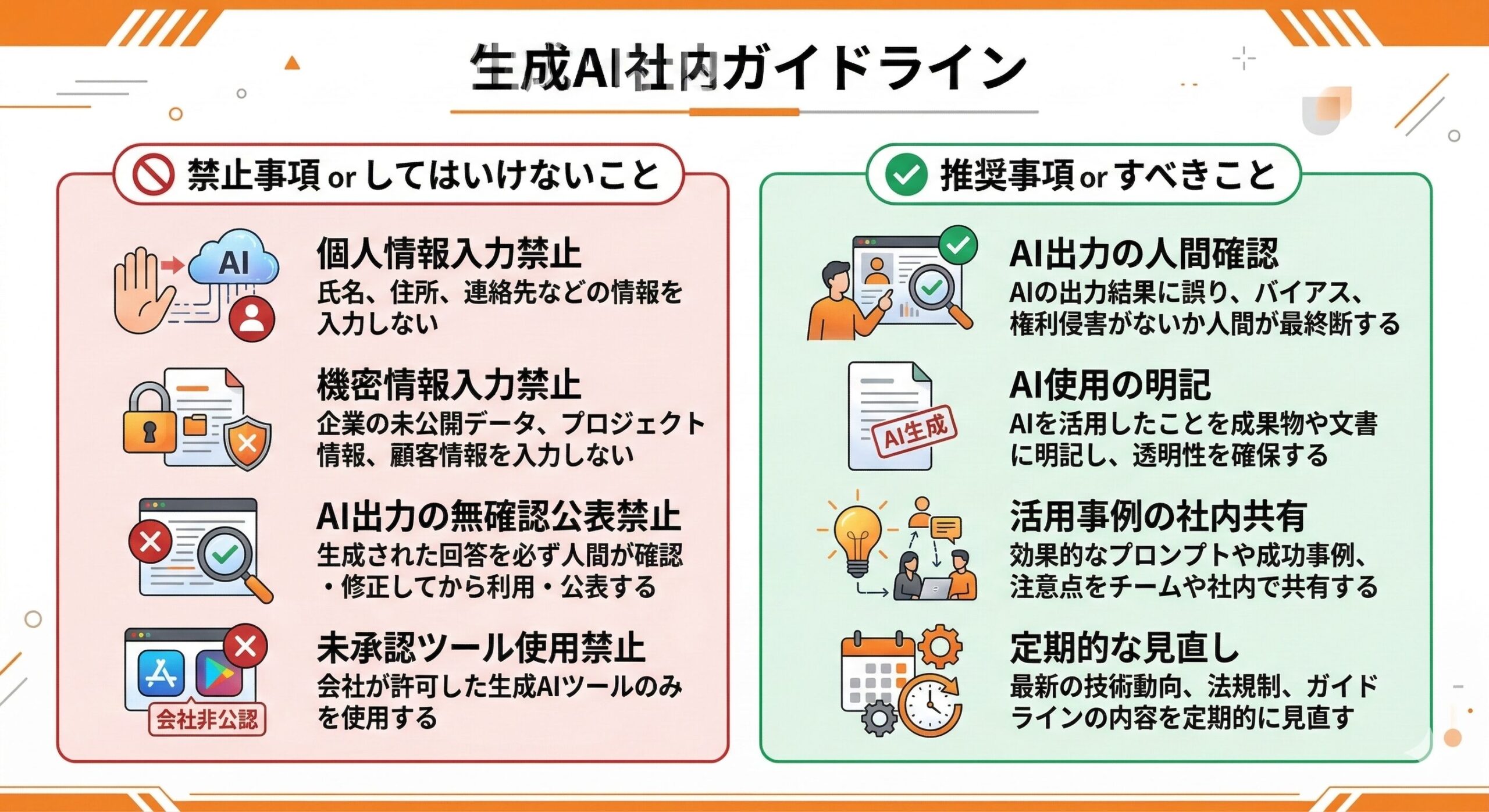 企業向けAIガイドライン