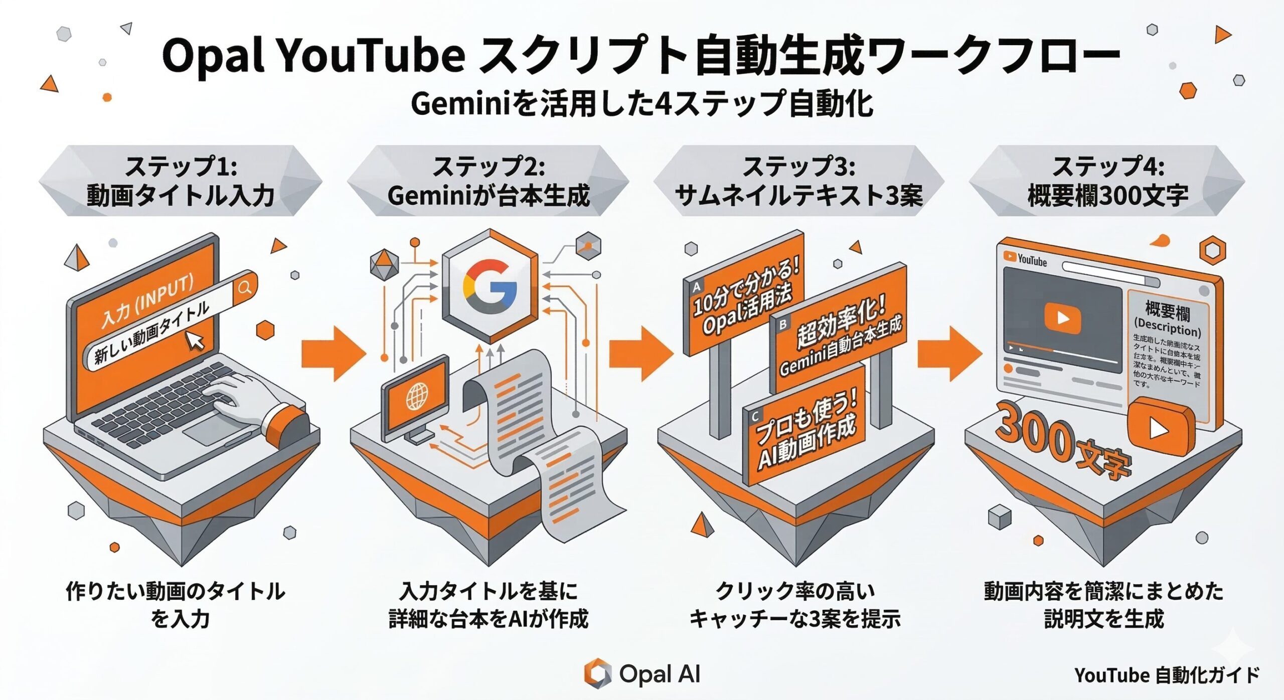 OpalでYouTubeスクリプトを自動生成するワークフロー