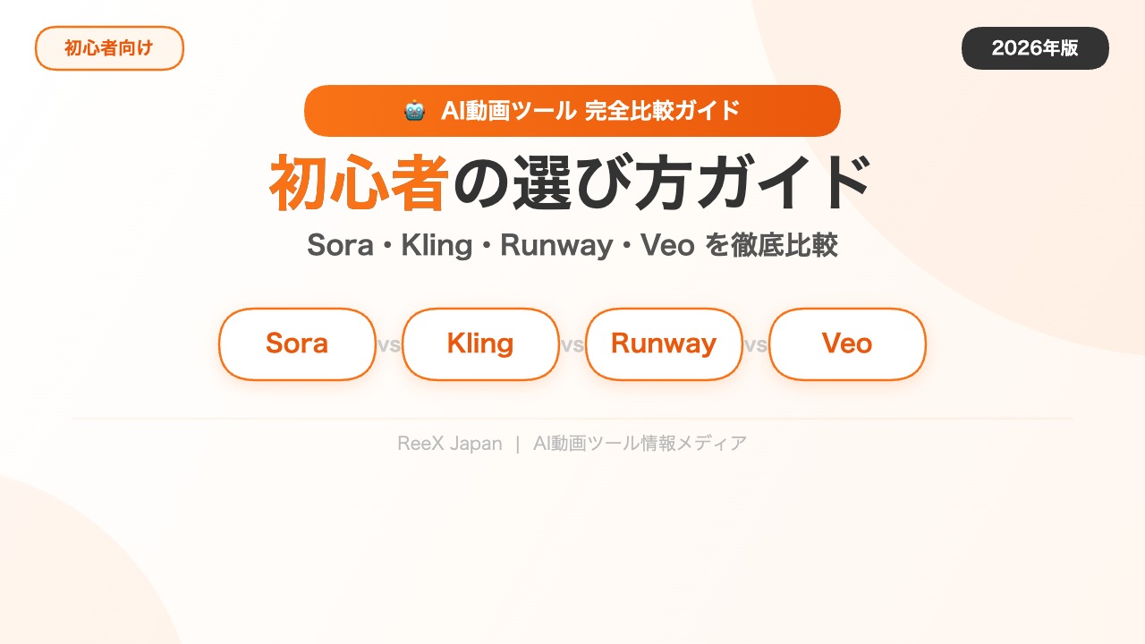 AI動画ツール初心者の選び方【2026年版】Sora・Kling・Runway・Veo比較