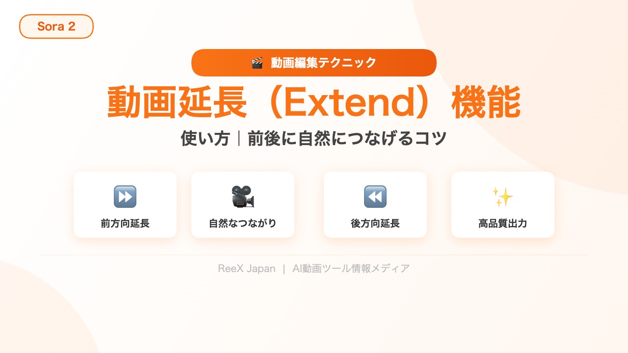 Sora 2の動画延長（Extend）機能の使い方