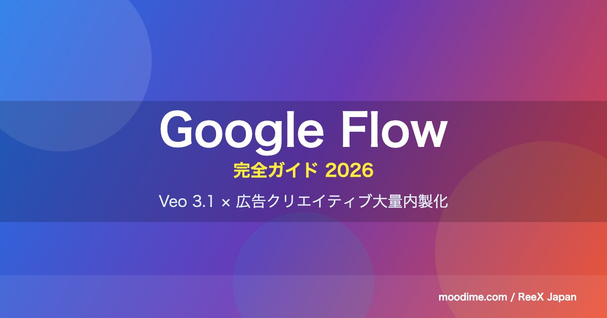 Google Flow完全ガイド2026｜Veo 3.1で広告クリエイティブを大量内製化する中小企業活用法
