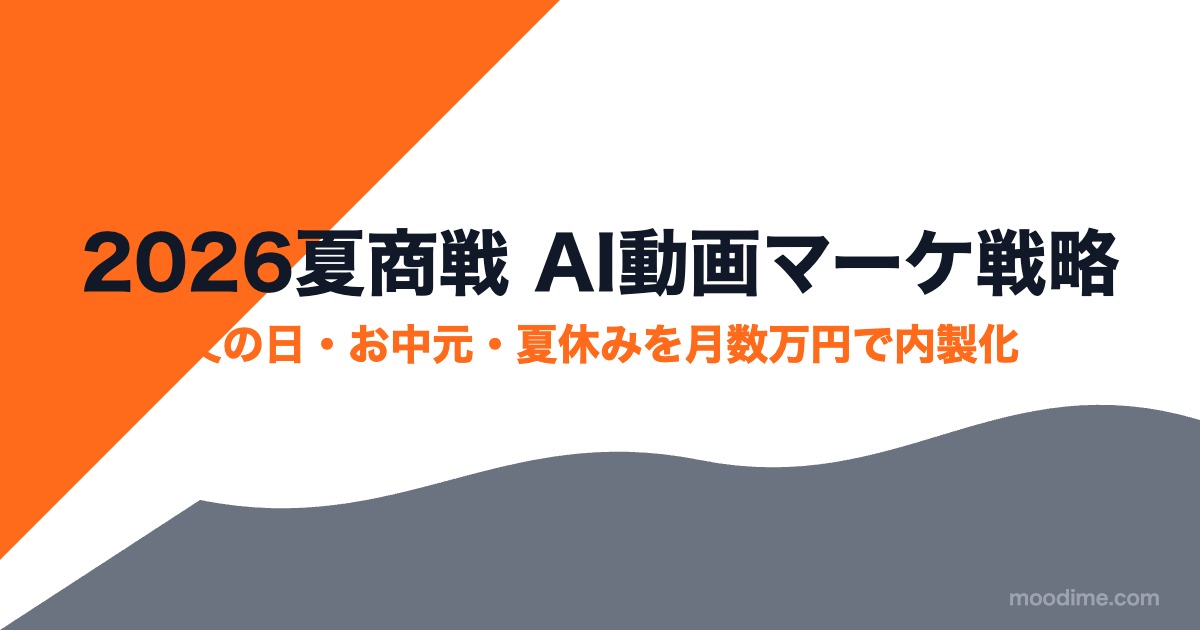2026年夏商戦AI動画マーケティング戦略｜父の日・お中元・夏休みを月数万円で内製化