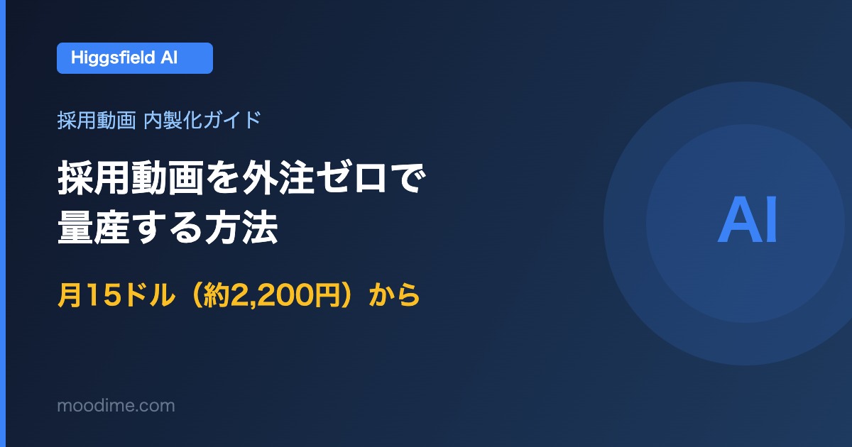 Higgsfield AIで採用動画を内製化する方法|外注不要・月15ドルから始める中小企業ガイド