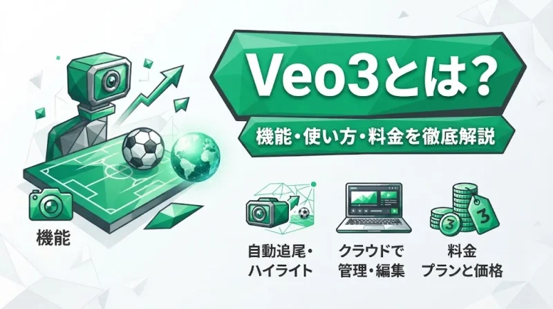 Veo3の機能・使い方・料金を解説するエメラルドグリーンのローポリゴン風インフォグラフィック