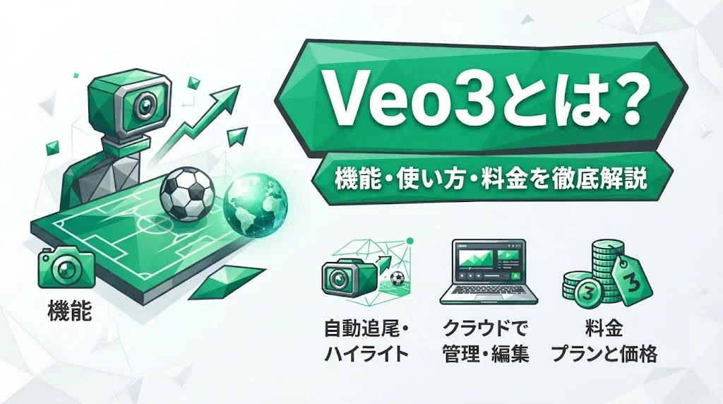 Veo3の機能・使い方・料金を解説するエメラルドグリーンのローポリゴン風インフォグラフィック