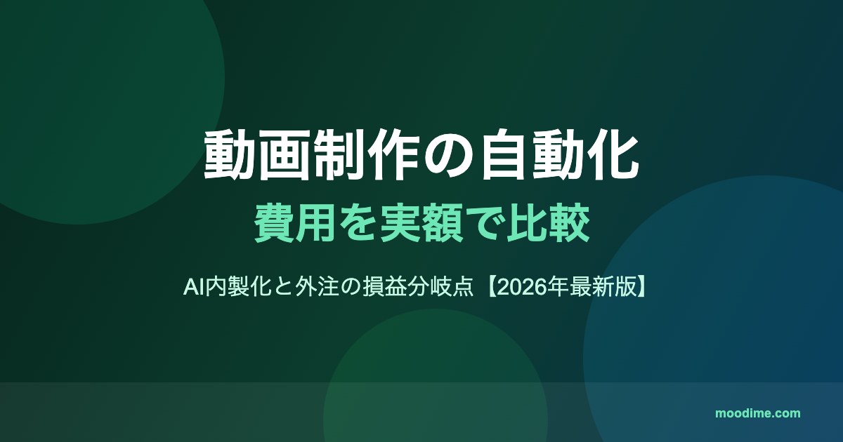 動画制作の自動化にかかる費用の比較